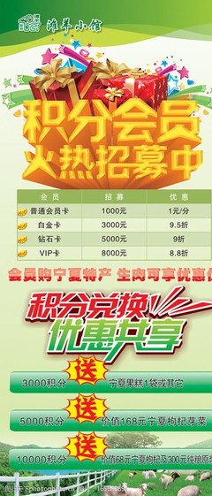 會員積分X展架圖片