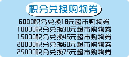 會員積分兌換活動開始啦,你們期待已久的