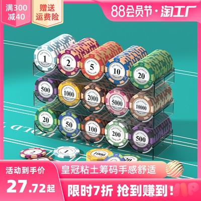 當前網購流行產品