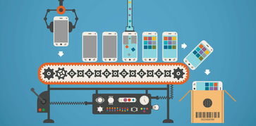 餐飲app開發(fā)方案怎么解決,零編程美食app模板直接套用