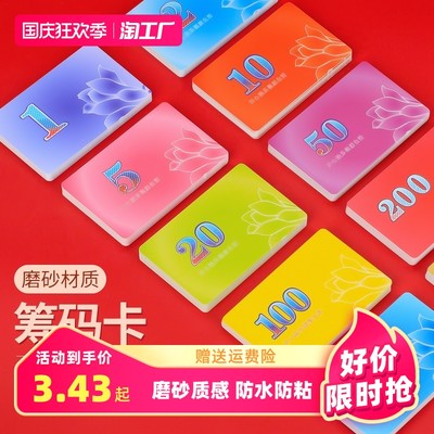 當前網購流行產品