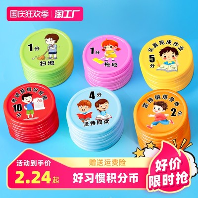 當前網購流行產品