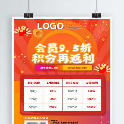 積分兌換海報設計模板