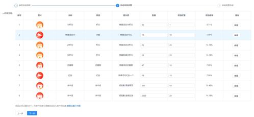 crmeb 標準版4.3.0