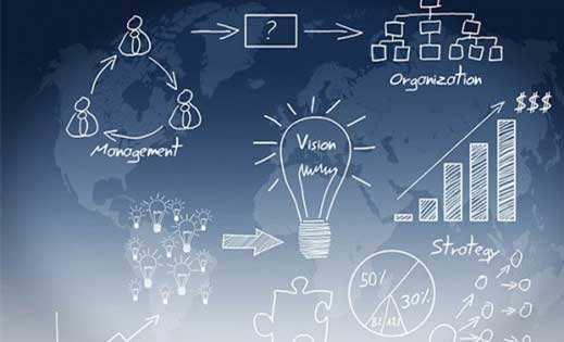 如何建立積分體系 上