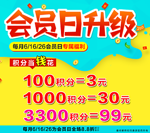 會員積分當錢花圖片_會員積分當錢花素材_會員積分當錢花模板免費下載