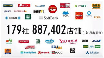 京東 趣頭條 蔦屋們視角下的 積分激勵體系