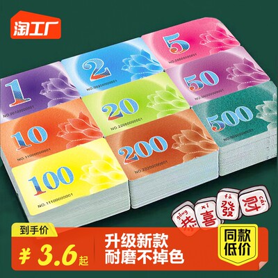 當前網購流行產品