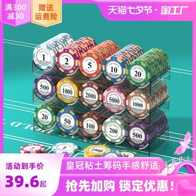 當前網購流行產品