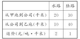 某公司有a.b兩種產品需要銷售公司規定 員工每售出一個a產品 就可加積分1分,加獎金20元 每售出一個b產品,則加積分2分,加獎金10元 當員工個人累計積分達到 組卷網