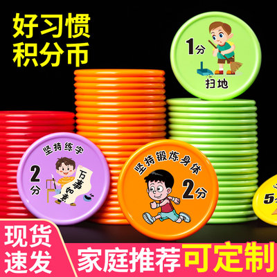 代幣排行榜:24款優良代幣產品推薦