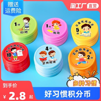 當前網購流行產品