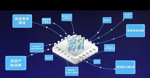 常州高新區(qū) 半年2.1億元,創(chuàng)新積分 貸 來了什么鳳凰網(wǎng)江蘇 鳳凰網(wǎng)