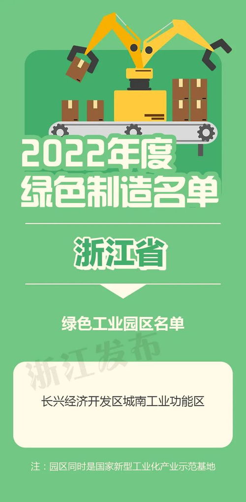 工信部公布最新名單,浙江一批工廠 產(chǎn)品 園區(qū) 企業(yè)入選