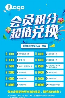 養生體驗券,養生宣傳單 美容服務券 開店特惠券 新店宣傳頁-