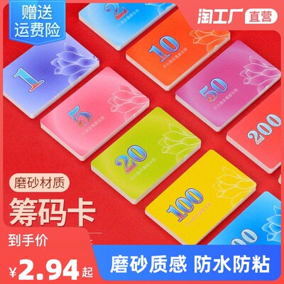 當前網購流行產品