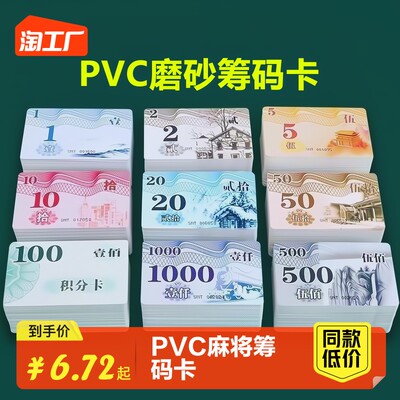 當前網購流行產品