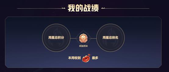 【火力全開】夢工廠周星賽活動頁面正式上線!