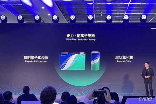 以軟件定義電芯工廠(chǎng),正力新能發(fā)布全新戰(zhàn)略及多款新產(chǎn)品