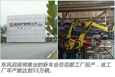 東風(fēng)啟辰開(kāi)啟產(chǎn)品攻勢(shì) 將推SUV等6款全新車(chē)型