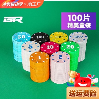 當(dāng)前網(wǎng)購(gòu)流行產(chǎn)品