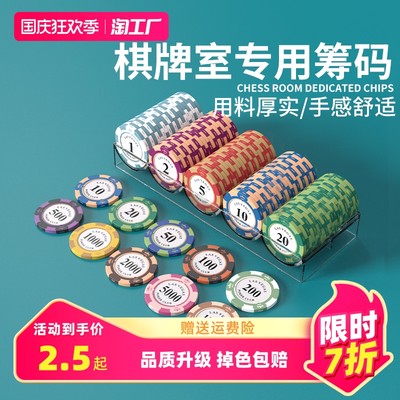 當(dāng)前網(wǎng)購(gòu)流行產(chǎn)品