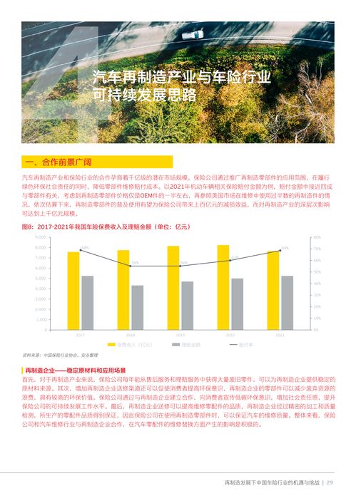 安永 再制造發(fā)展下中國(guó)車(chē)險(xiǎn)行業(yè)的機(jī)遇與挑戰(zhàn)