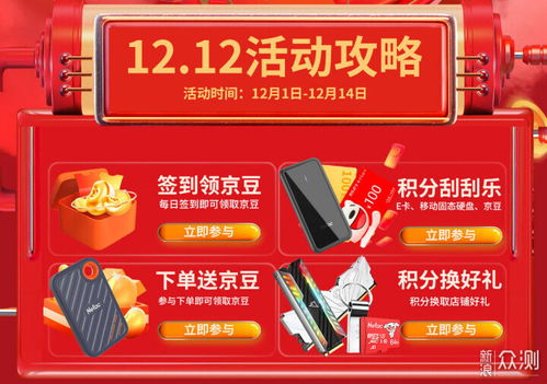 雙十二必購清單 實惠又好用的存儲產品推薦