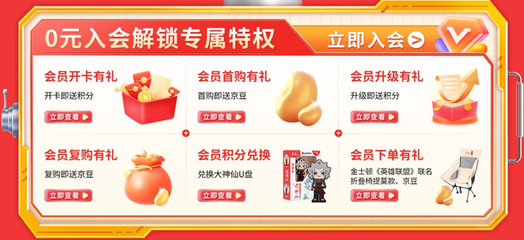 618大促搶先購金士頓好價贈豪禮