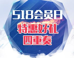 518會員日專屬福利 購機票享2000里程獎勵與積分兌換特權