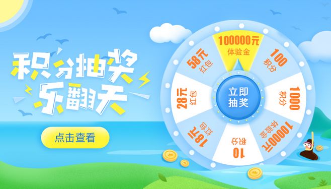 積分抽獎大轉盤 趣味互動贏取驚喜好禮